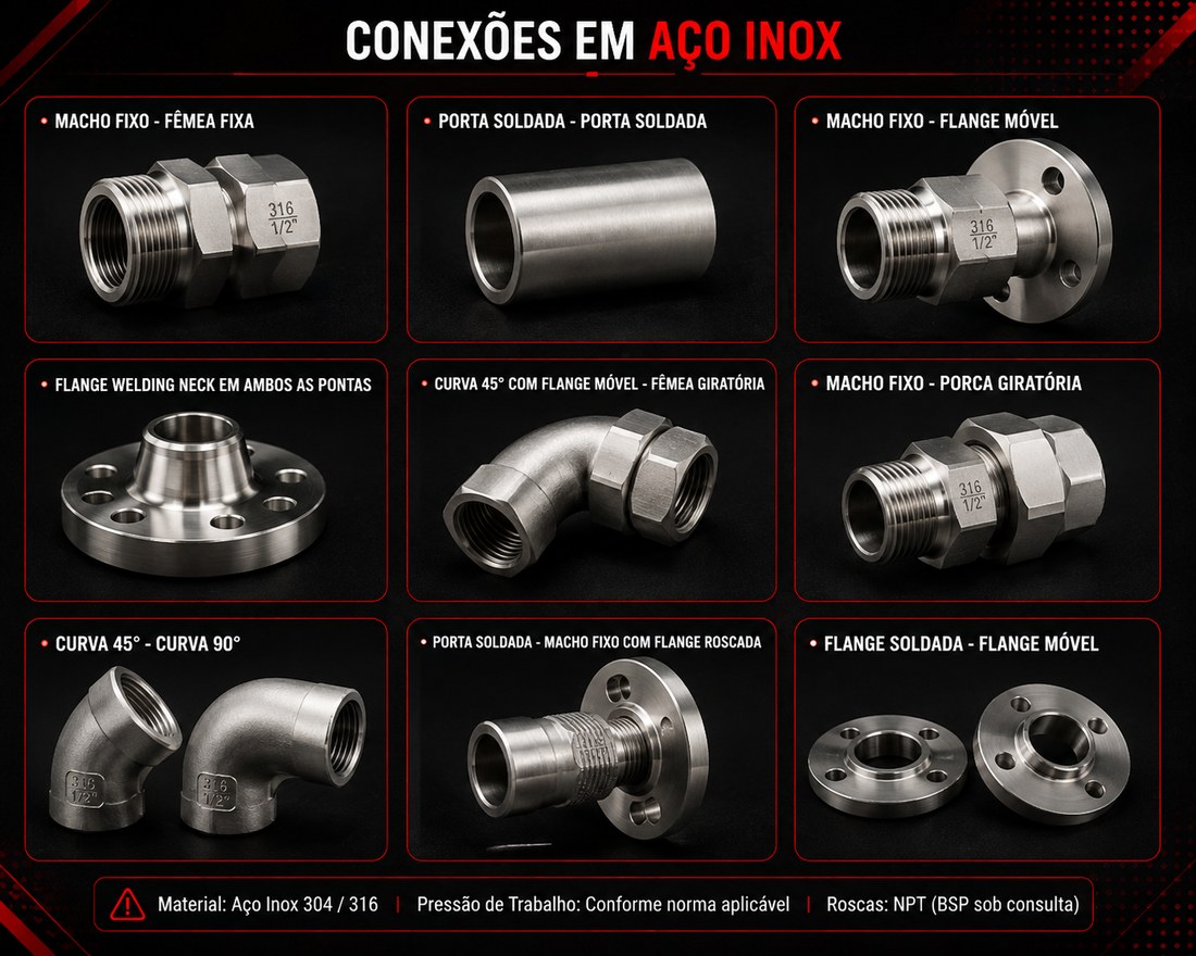 Conexões em aço inox 304/316 para tubos flexíveis